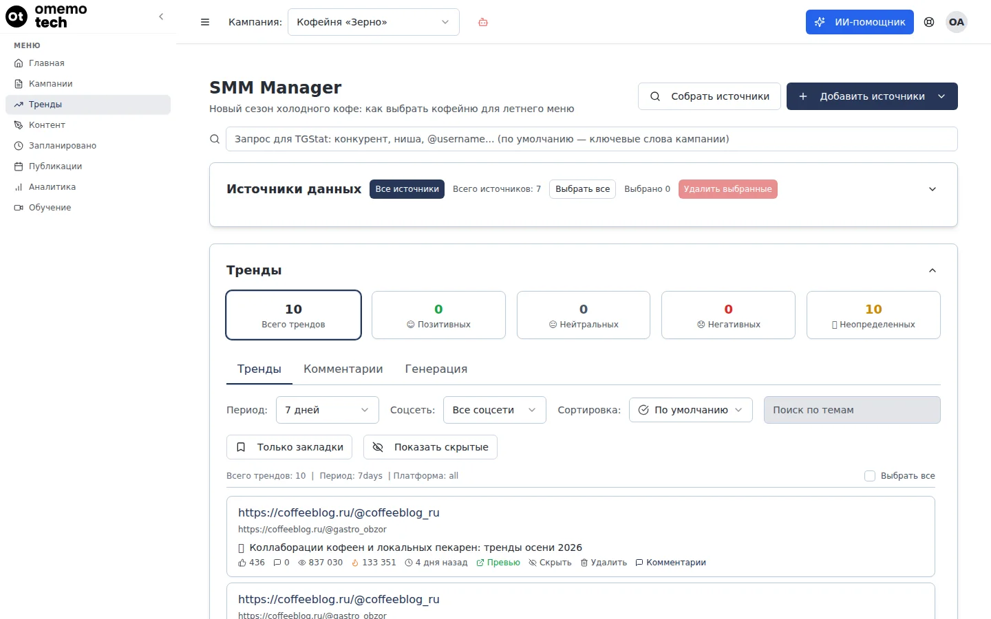 Посты и статусы их публикации