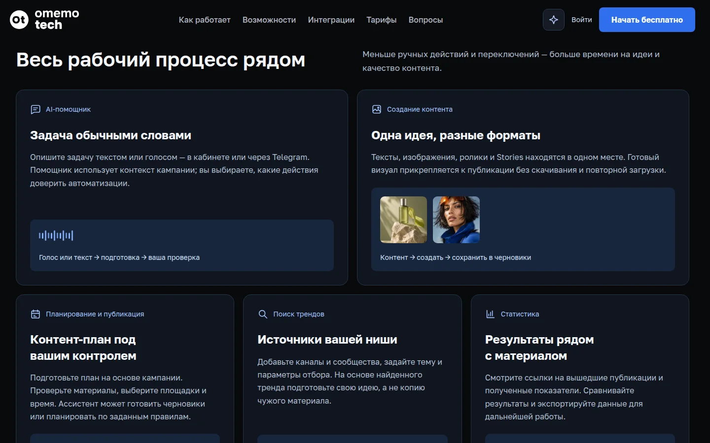 Генерация постов: текст, картинка, площадки