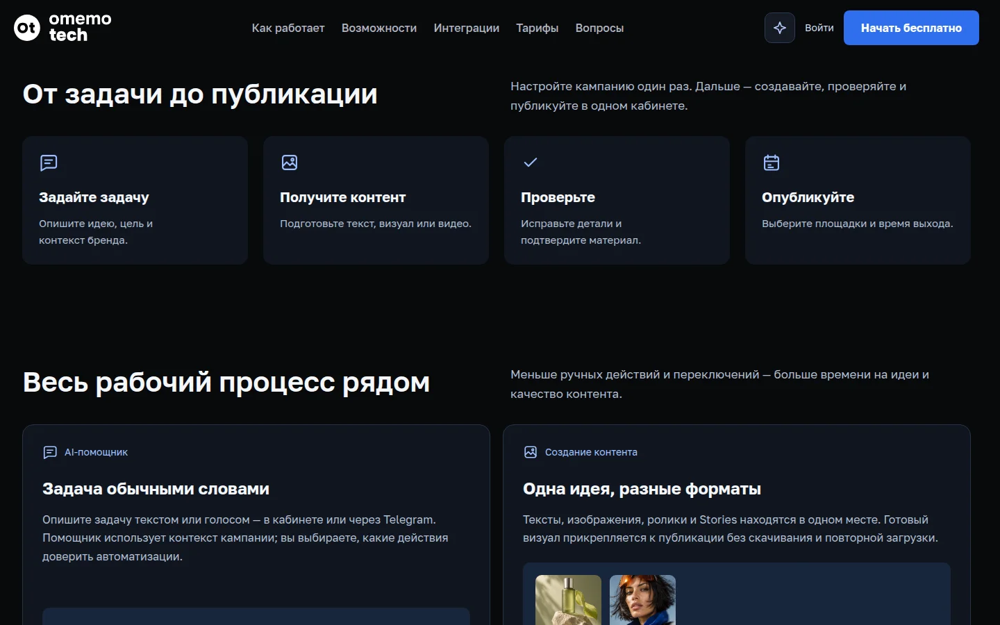 Публикация по расписанию со статусом по каждой площадке